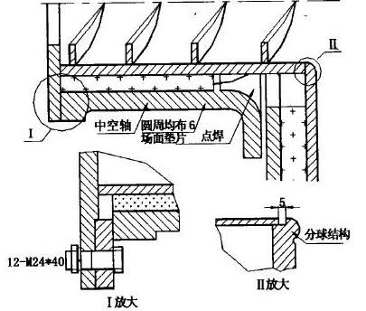 進(jìn)料螺旋筒結(jié)構(gòu)