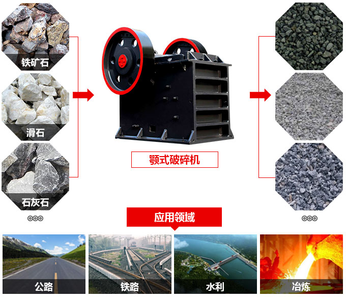 500tph顎式粉石子機深度解析