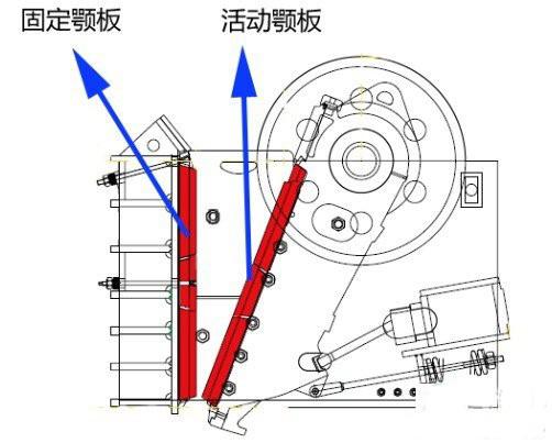 顎式破碎機(jī)結(jié)構(gòu)簡(jiǎn)圖