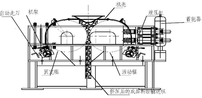 液壓破碎機(jī)構(gòu)造圖－破碎機(jī)部件