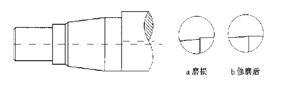 軸磨損及修復(fù)后結(jié)構(gòu)