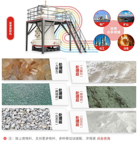 120目石英砂磨粉機物料圖