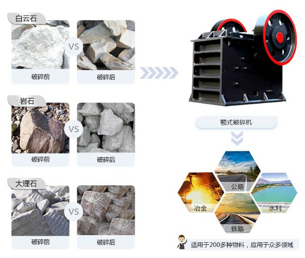 顎式破碎機破碎物料圖